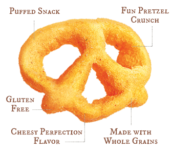 Diagram of Unique Snacks Aged Cheddar Puffzels