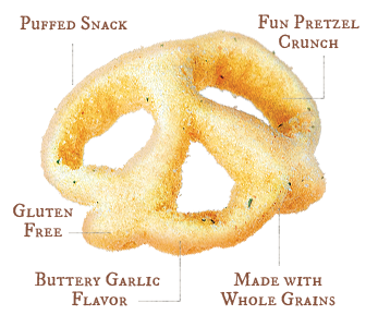 Diagram of Unique Snacks Homestyle Puffzels