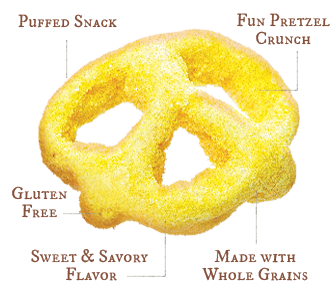 Diagram of Unique Snacks Honey Mustard Puffzels