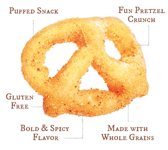 Diagram of Unique Snacks Wild Buffalo Puffzels